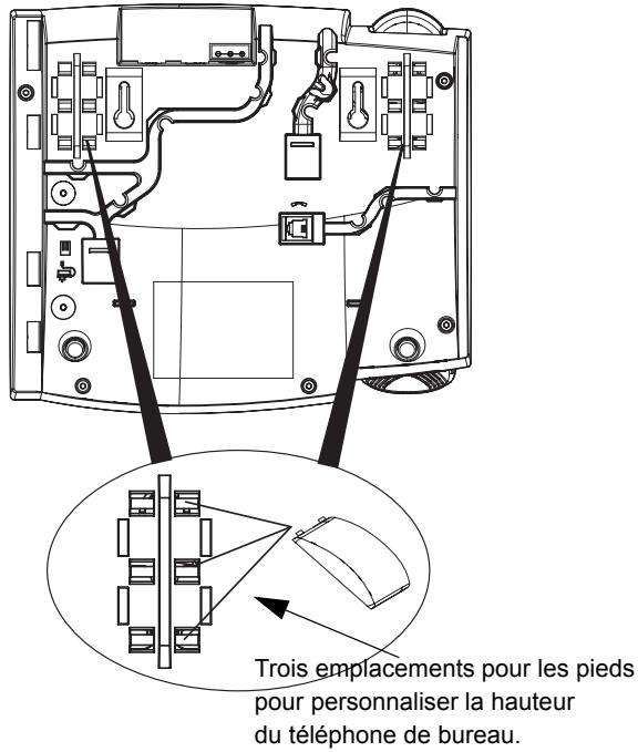 AASTRA 51I IP PHONE - Installation sur le bureau - 1