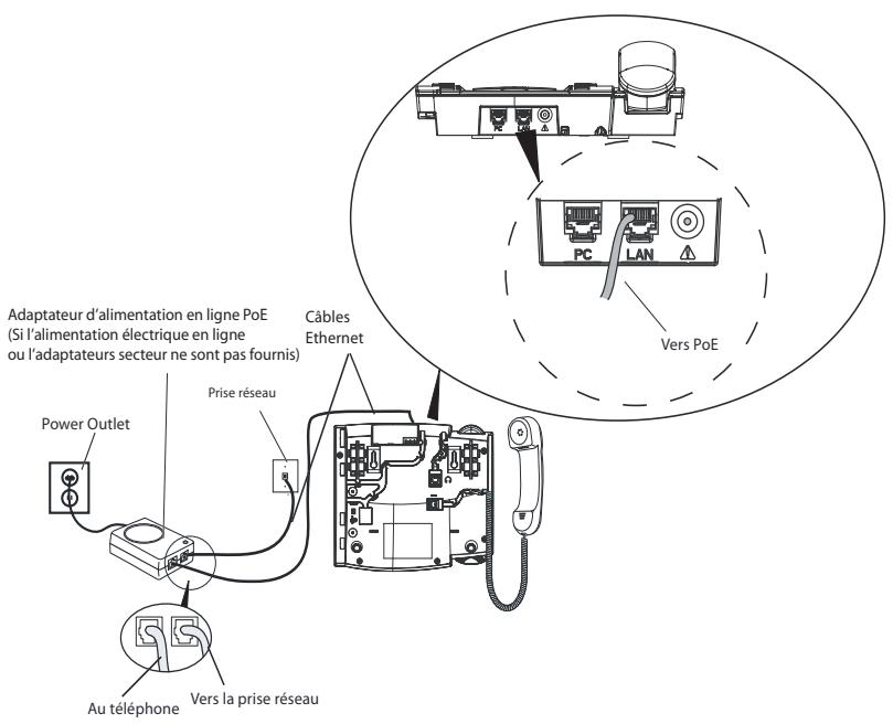 AASTRA 53I IP PHONE - Courant électrique non fourni en ligne - 1