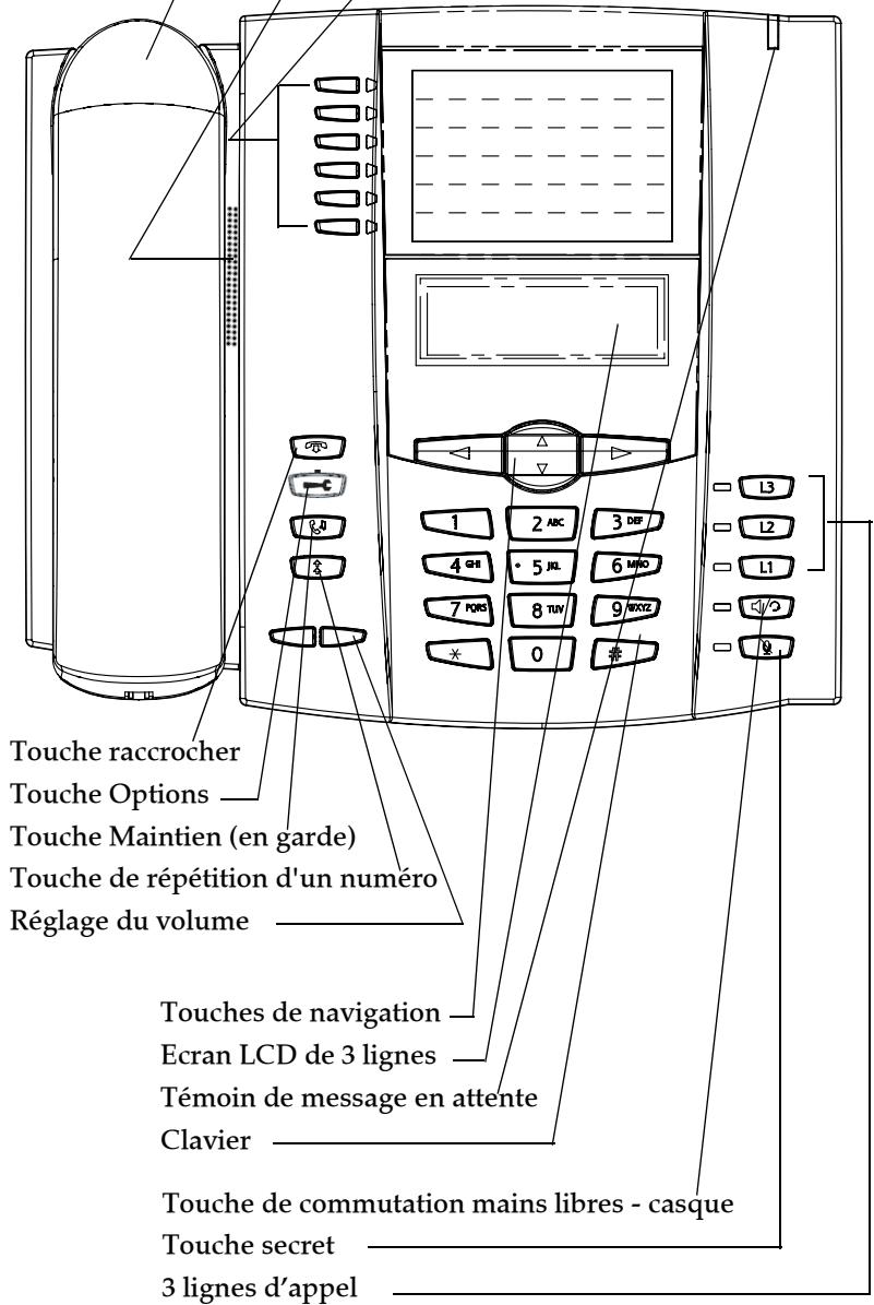 AASTRA 53I IP PHONE - Panneau des touches - 1