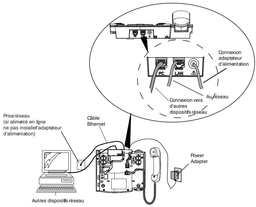 AASTRA 55I IP PHONE - Connexion réseau partagée - 1