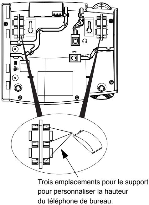 AASTRA 55I IP PHONE - Installation sur le bureau - 1
