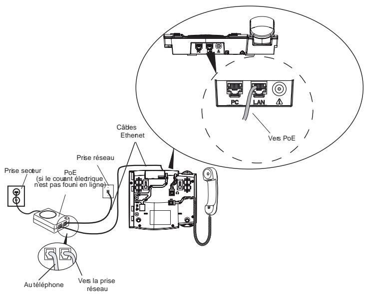 AASTRA 55I IP PHONE - Courant électrique non fourni en ligne - 1