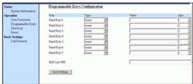 AASTRA 9133I IP PHONE - Configurer une « Touche Flash » - 4