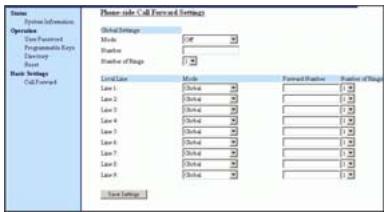 AASTRA 9133I IP PHONE - Configurer le renvoi d'appe! - 2