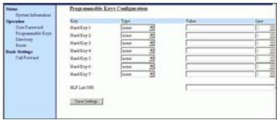 AASTRA 9133I IP PHONE - Configurer une « Touche Flash » - 2