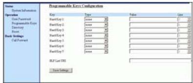 AASTRA 9133I IP PHONE - Editorune toucheprogrammable - 3