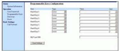 AASTRA 9133I IP PHONE - Interface Web Aastra. - 1