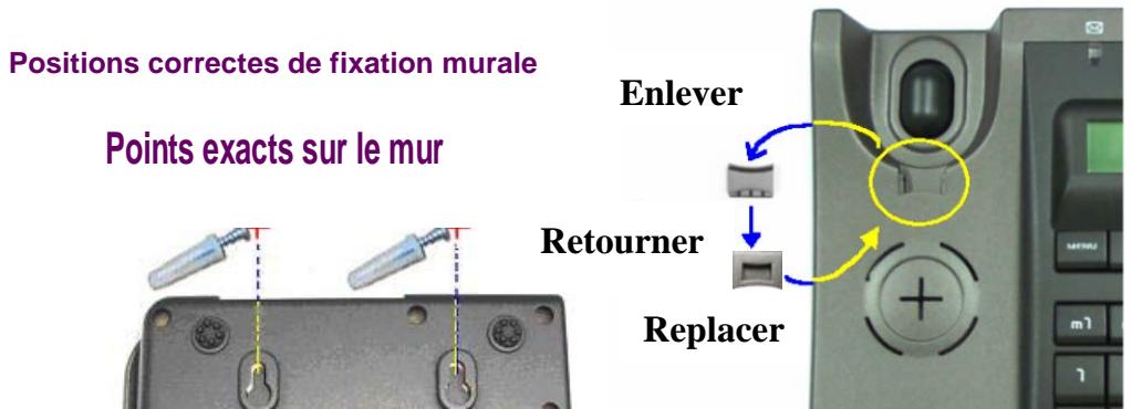 AASTRA I220 SIP - Fixation murale du téléphone : - 1