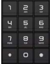 AASTRA I220 SIP - Renvoyer un appel - 2