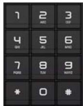 AASTRA I220 SIP - Transférer un appel - 2