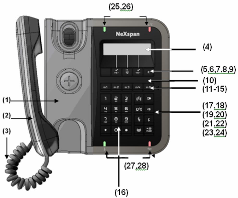 AASTRA I220 SIP - Présentation du produit - 1