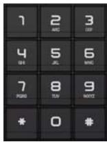 AASTRA I220 SIP - Appeler - 1