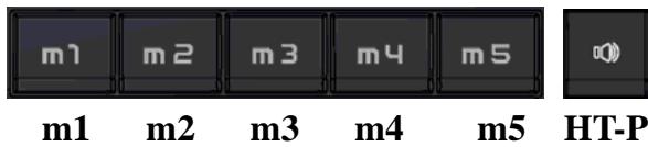 AASTRA I220 SIP - Appeler via un numero abrégé - 1