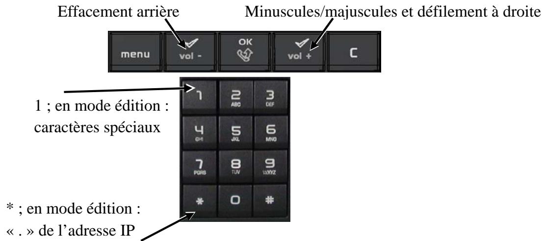 AASTRA I220 SIP - Conventions de saisie au clavier - 1