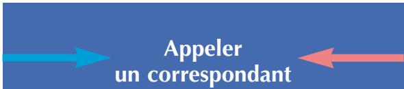 AASTRA MC 405E - Cas courant - 3