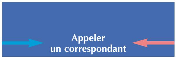 AASTRA MC 405E - Apprenez à utiliser votre téléphone - 2