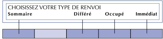 AASTRA MC 520N - Choisir votre type de renvoi - 1