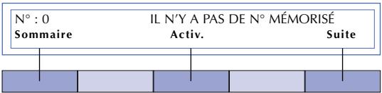 AASTRA MC 520N - PROGRAMMATION DE NUMÉROS ABRÉGÉS - 1