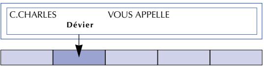 AASTRA MC 640 - DÉVIATION D'UN APPEL - 1