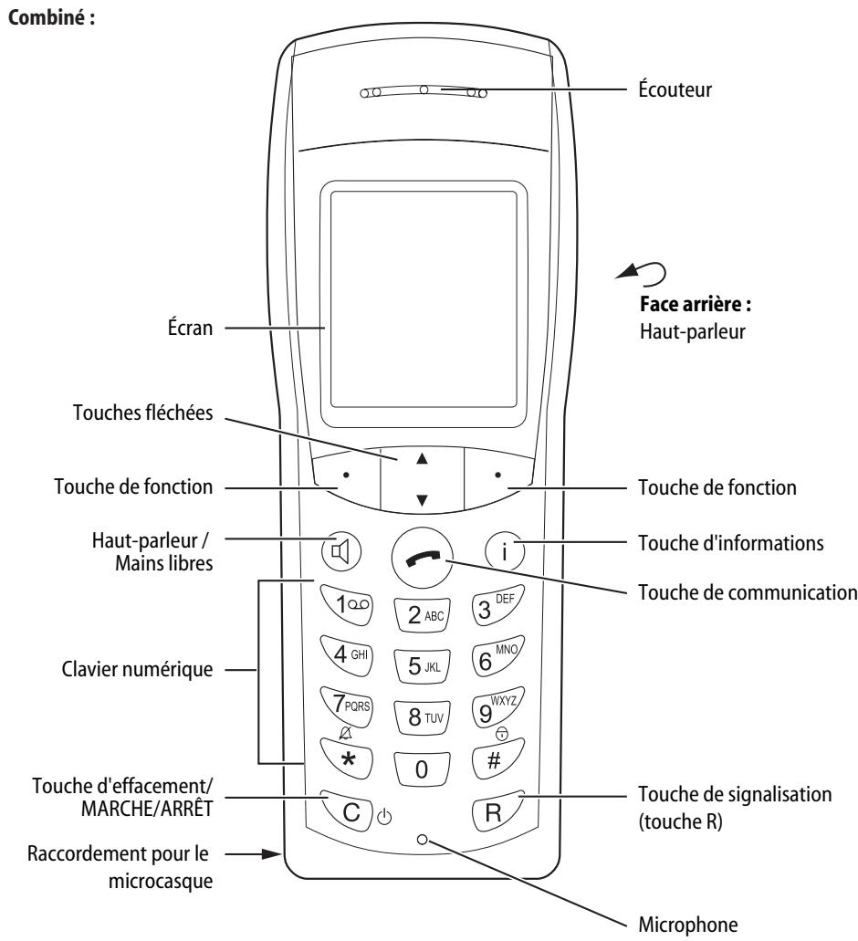 AASTRA PHONE 312 - Vue d'ensemble - 1