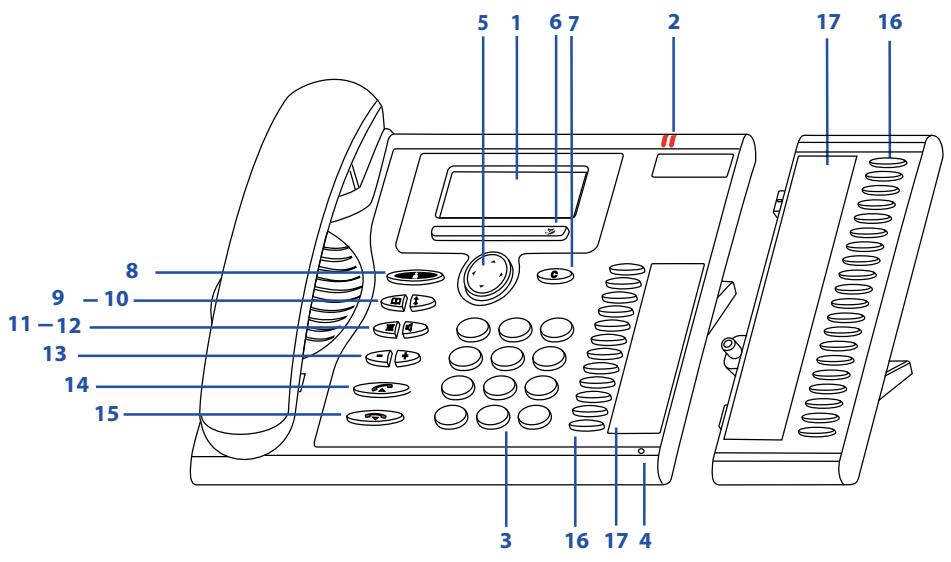 AASTRA 5370IP - Présentation - 1