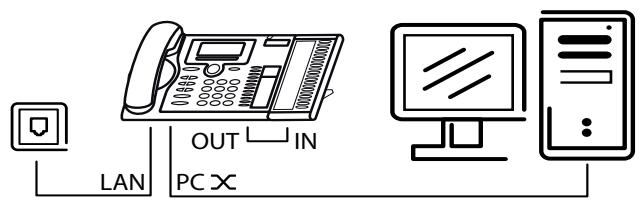 AASTRA 5370IP - Notes : - 5