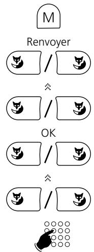 AASTRA ASCOTEL OFFICE 135 - Laisser une information - 1