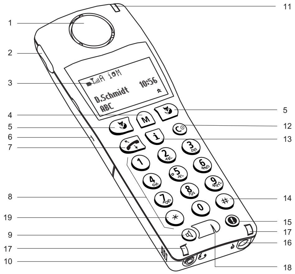 AASTRA ASCOTEL OFFICE 135 - Système de télécommunications Ascotel IntelliGate - 2
