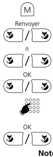 AASTRA ASCOTEL OFFICE 135 - Renvoyer les appeals - 1