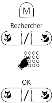 AASTRA ASCOTEL OFFICE 135 - Rechercher un abonné via l'installation de recherche de personnes - 1