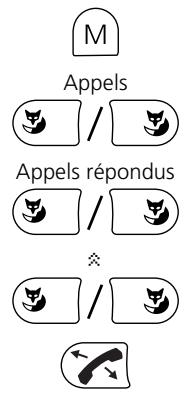 AASTRA ASCOTEL OFFICE 135 - Numérotation depuis la liste d'appels reçus - 1