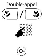 AASTRA ASCOTEL OFFICE 135 - Double-appel pendant la communication - 1