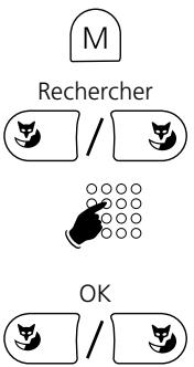 AASTRA ASCOTEL OFFICE 135PRO - Rechercher un abonné via l'installation de recherche de personnes - 1