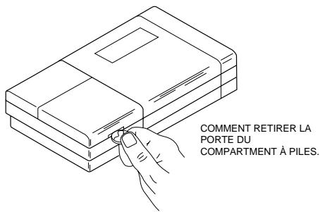 HONEYWELL TD2400 - IMPORTANT - 1