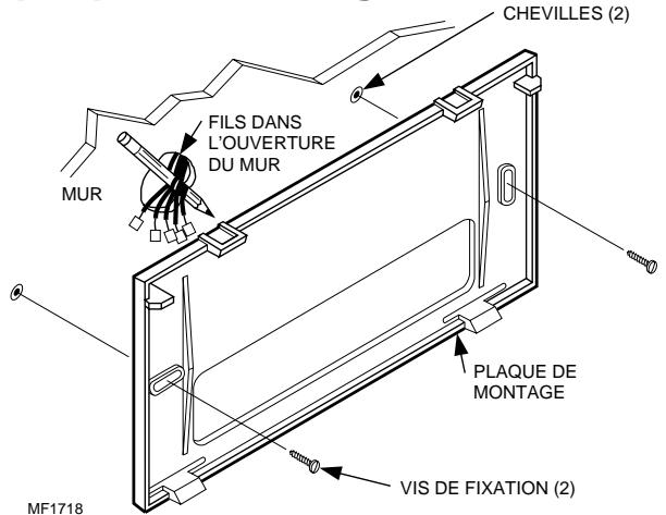 HONEYWELL TD2400 - ÉTAPE 7 Installation de la plaque de montage - 1