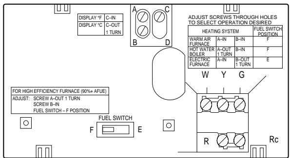 HONEYWELL TD2400 - IMPORTANT - 1