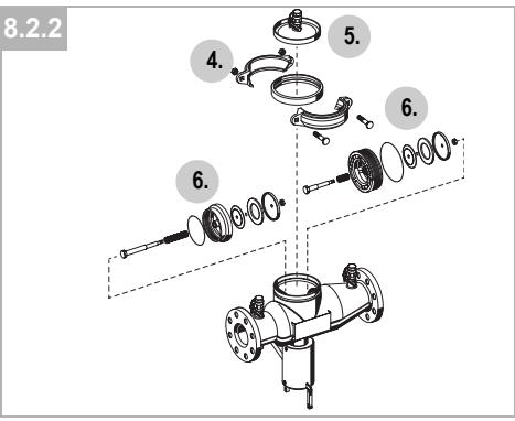8.2.2 4. 5. 6. 6.