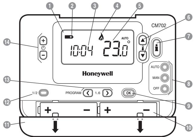 HONEYWELL CM702 - Met - 1