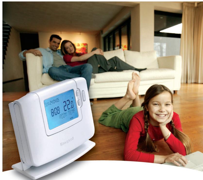 HONEYWELL CM921RF - 1