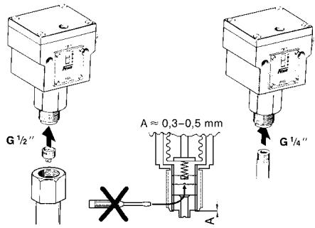 HONEYWELL DGM - Prise de pression - 1