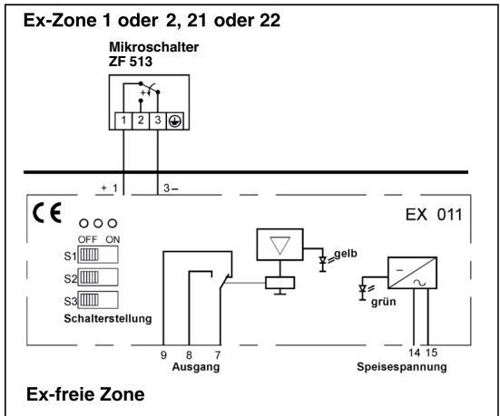 HONEYWELL DGM - Druckwächter in eigensicheren Steuerstromkreisen (EEx-i) DWR/DGM...-513 - 1