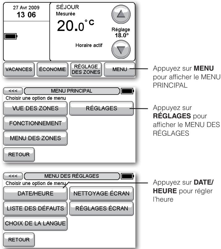 HONEYWELL EVOTOUCH - Réglage de la date et de l'heure - 1