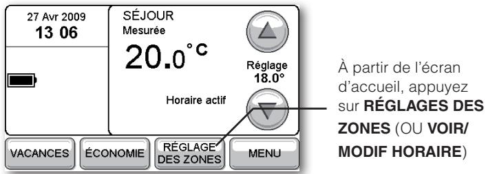 HONEYWELL EVOTOUCH - Modification des horaires - 1