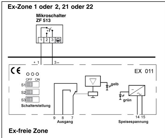 HONEYWELL EX-DWR - Druckwächter in eigensicheren Steuerstromkreisen (EEx-i) DWR/DGM...-513 - 1