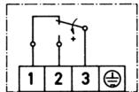 1 2 3 ⊕