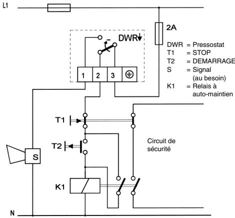 L1 2A DWR = Pressostat T1 = STOP T2 = DEMARRAGE S = Signal (au besoin) K1 = Relais à auto-maintien 1 2 3 T1 T2 Circuit de sécurité K1 N