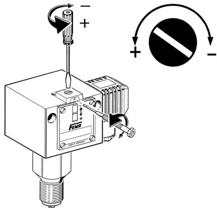 Technical diagram of a mechanical device with labeled ports and polarity indicators, including a circular symbol with plus/minus signs.