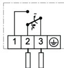 1 2 3