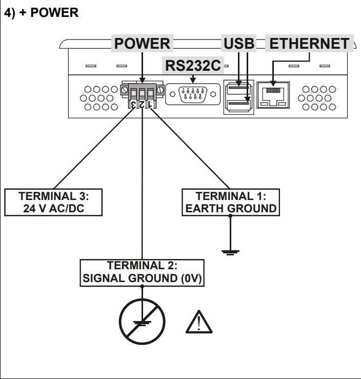 HONEYWELL EXCEL TOUCH XI 882A - XI882A Operator Interface - 13