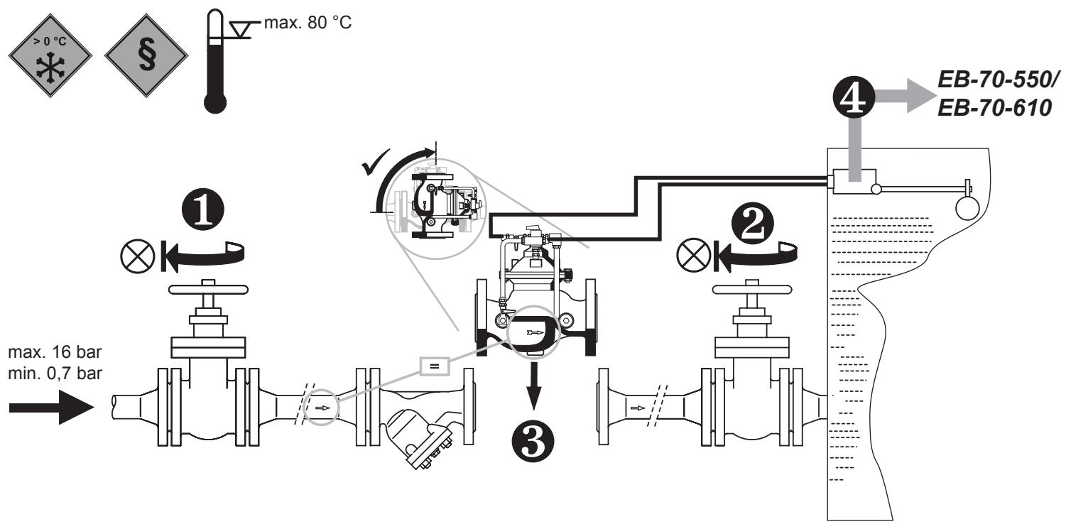 HONEYWELL FV300 - E2 - 1